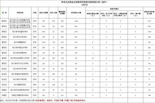 raybet雷竞技入口网址截图4